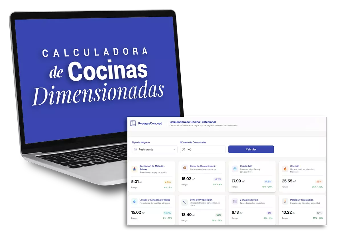calculadora
