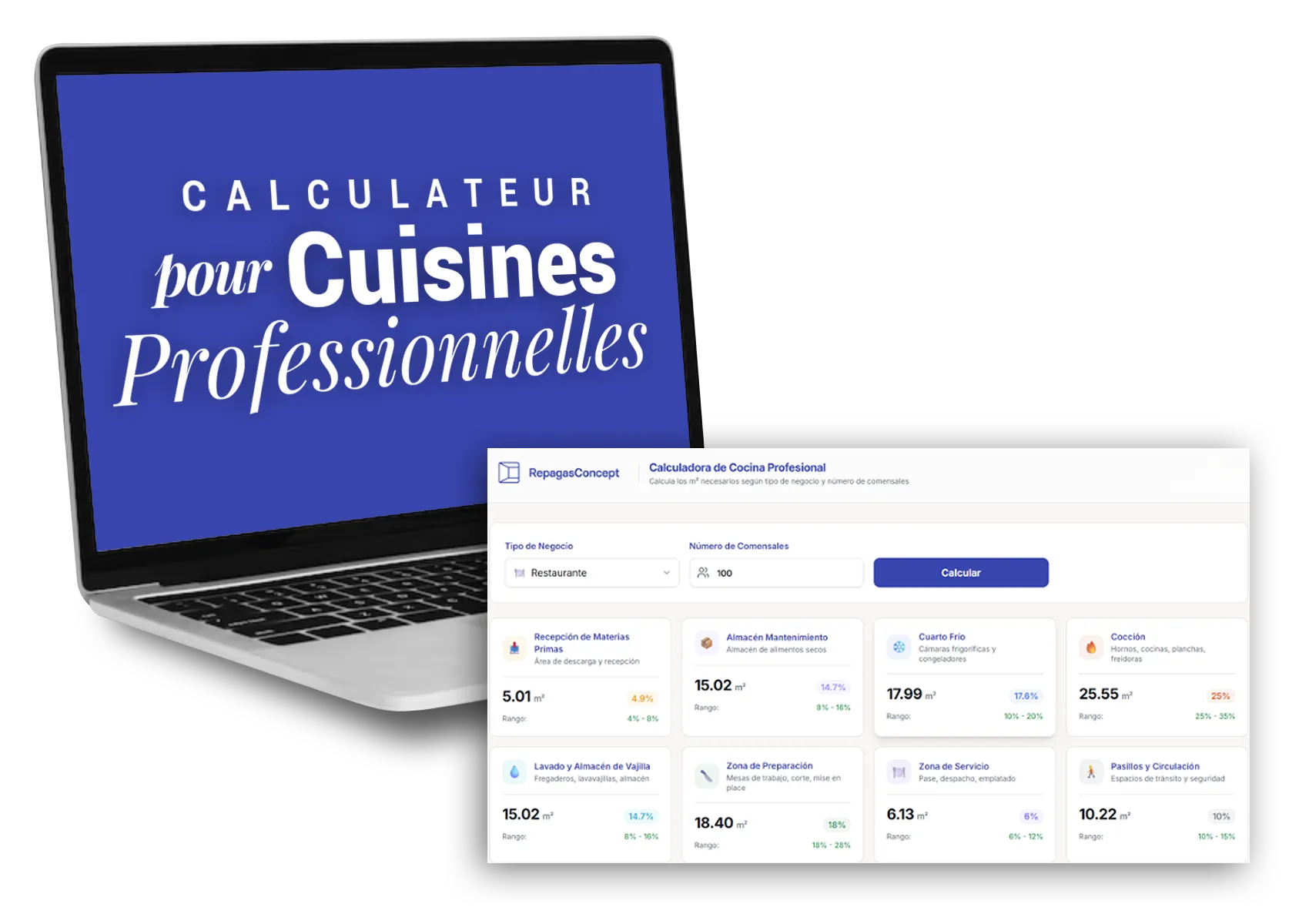 Calculateur pour cuisines professionnelles